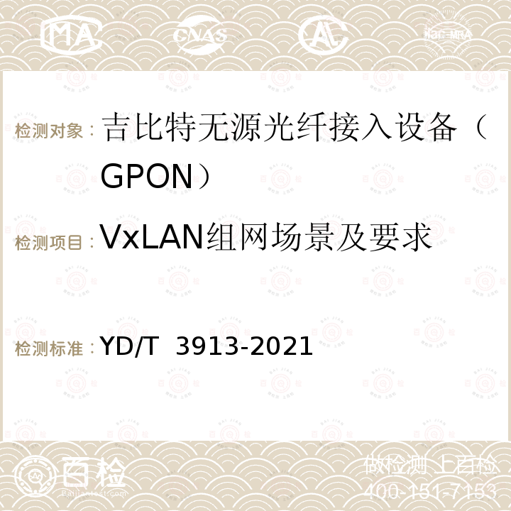 VxLAN组网场景及要求 YD/T 3913-2021 接入设备支持VxLAN技术要求