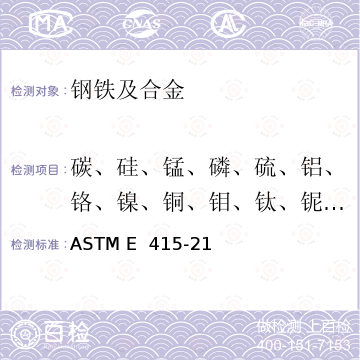 碳、硅、锰、磷、硫、铝、铬、镍、铜、钼、钛、铌、钒、硼、钙 ASTM E 415-21 碳钢和低合金钢光学发射光谱分析原子发射光谱分析标准试验方法 