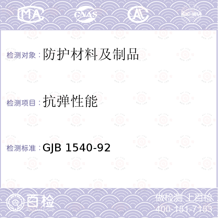 抗弹性能 GJB 1540-92 装甲用铝合金板材规范 GJB1540-92