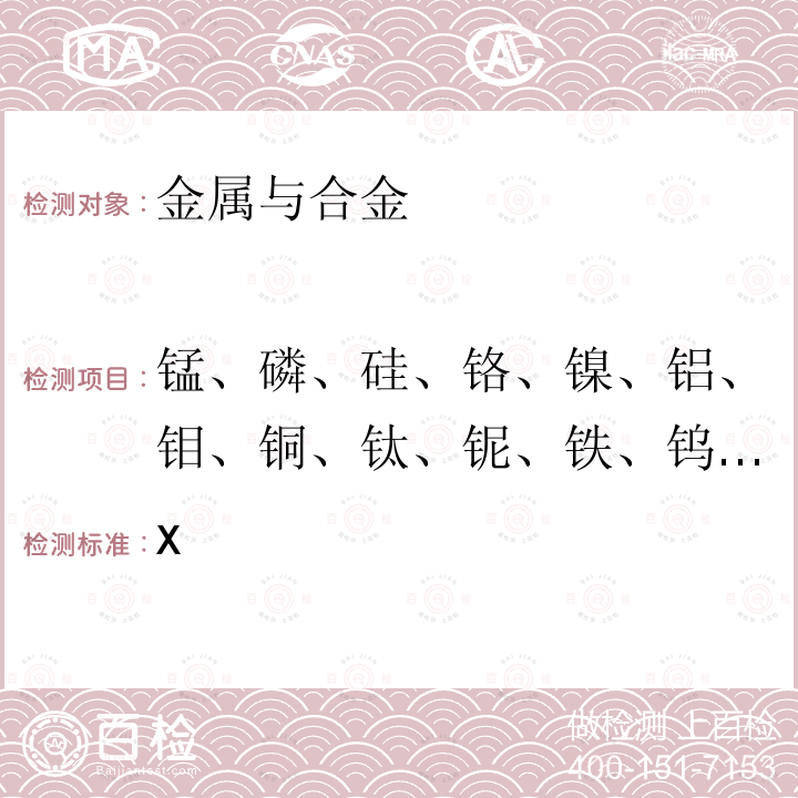 锰、磷、硅、铬、镍、铝、钼、铜、钛、铌、铁、钨、钴 使用波长色散X 射线荧光光谱法分析镍基合金的标准试验方法<Sup>1</Sup> ASTM E2465-19