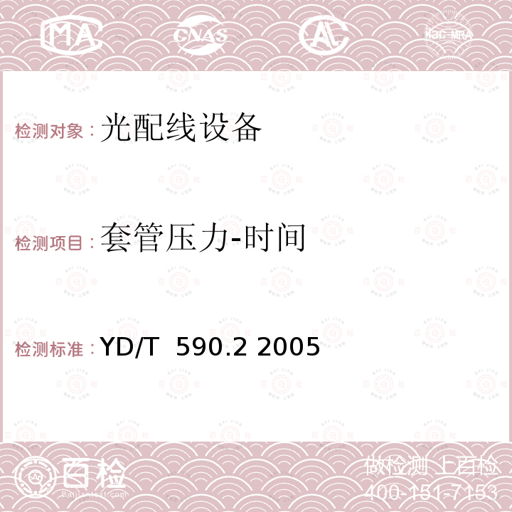 套管压力-时间 YD/T 590.2-2005 通信电缆塑料护套接续套管 第二部分:热缩套管