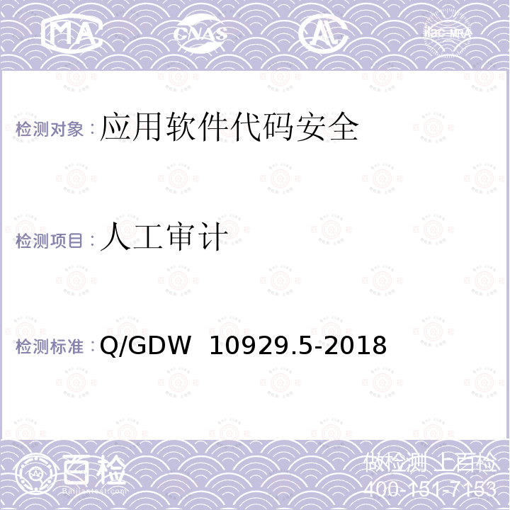 人工审计 信息系统应用安全 第5部分：代码安全检测 Q/GDW 10929.5-2018