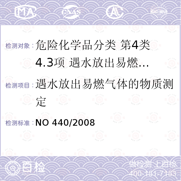 遇水放出易燃气体的物质测定 NO 440/2008 欧盟（EC）标准 NO440/2008