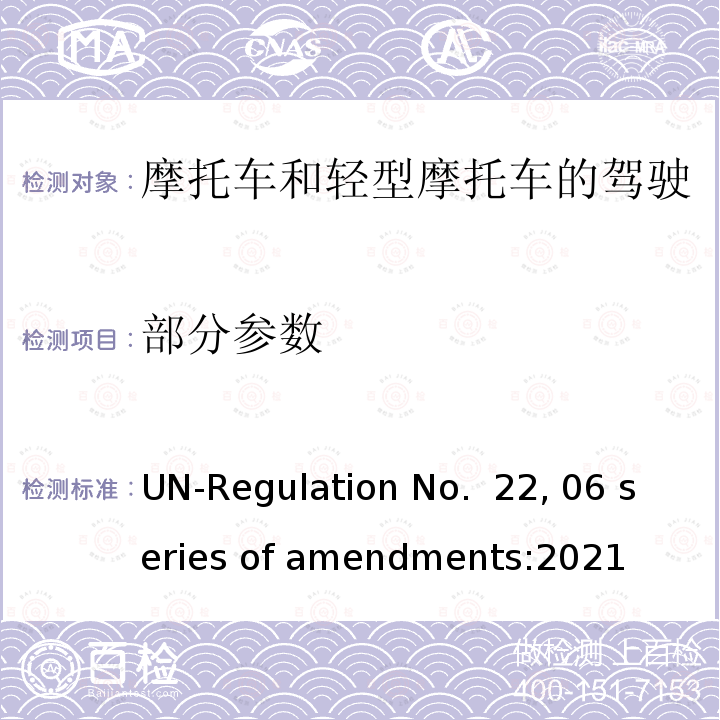 部分参数 ENTS:2021 摩托车和轻型摩托车的驾驶员及乘客用防护头盔和面罩 UN-Regulation No. 22, 06 series of amendments:2021