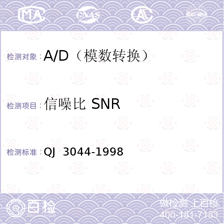 信噪比 SNR 半导体集成电路模/数转换器和数/模转换器测试方法 QJ 3044-1998