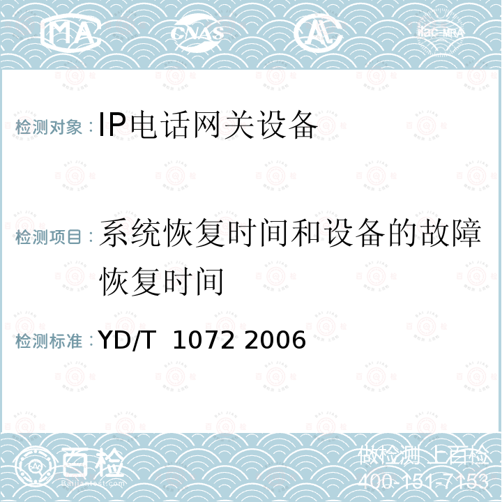 系统恢复时间和设备的故障恢复时间 IP电话网关设备测试方法 YD/T 1072 2006