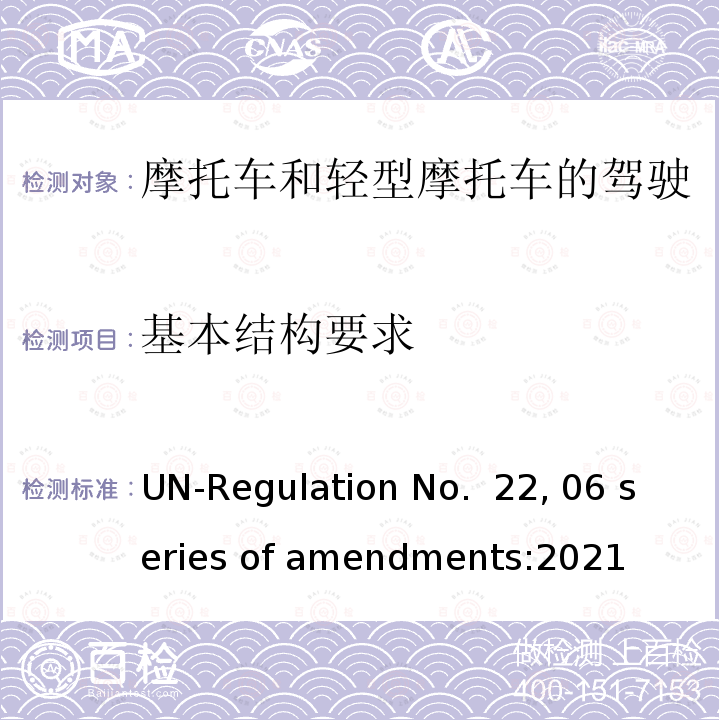 基本结构要求 ENTS:2021 摩托车和轻型摩托车的驾驶员及乘客用防护头盔和面罩 UN-Regulation No. 22, 06 series of amendments:2021