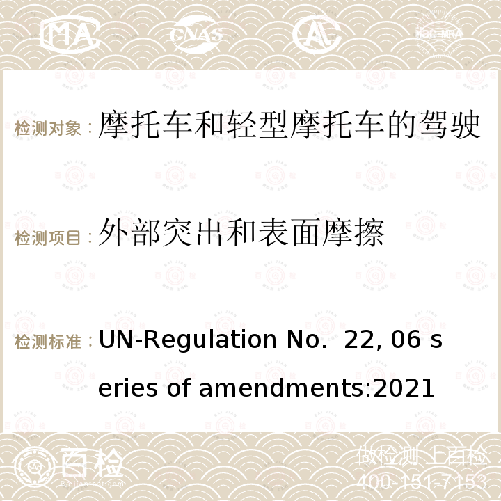 外部突出和表面摩擦 ENTS:2021 摩托车和轻型摩托车的驾驶员及乘客用防护头盔和面罩 UN-Regulation No. 22, 06 series of amendments:2021