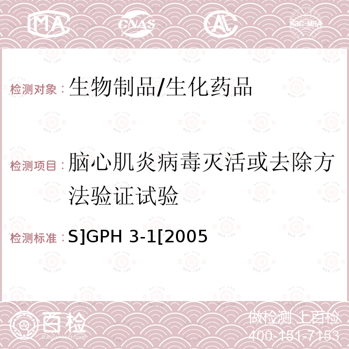 脑心肌炎病毒灭活或去除方法验证试验 《生物组织提取制品和真核细胞表达制品的病毒安全性评价技术审评一般原则》 [S]GPH3-1[2005]