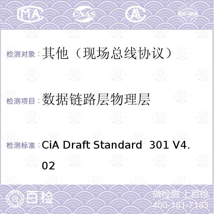 数据链路层物理层 CiA Draft Standard  301 V4.02 CANopen应用层和通讯框架 CiA Draft Standard 301 V4.02