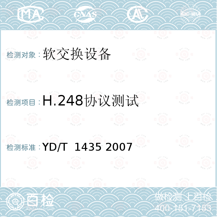 H.248协议测试 软交换设备测试方法 YD/T 1435 2007