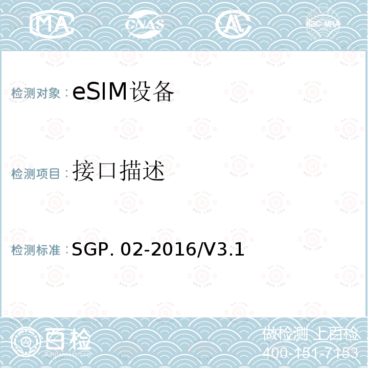 接口描述 SGP. 02-2016/V3.1 （面向M2M的）eUICC远程管理架构技术要求 SGP.02-2016/V3.1