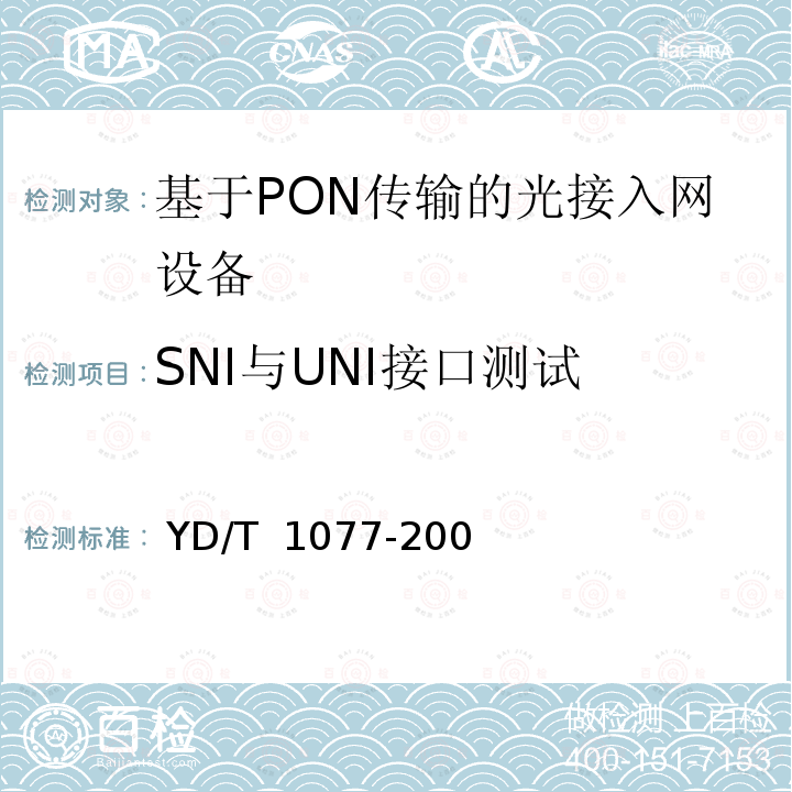SNI与UNI接口测试 YD/T 1077-2000 接入网技术要求 窄带无源光网络(PON)