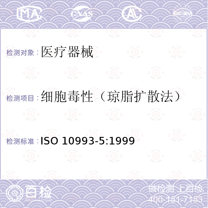 细胞毒性（琼脂扩散法） IS/ISO 10993-5-2009 医疗器械生物评价 第5部分 体外细胞毒性试验