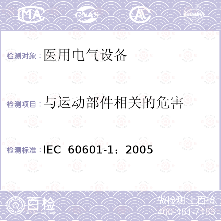与运动部件相关的危害 医用电气 通用安全要求 IEC 60601-1：2005