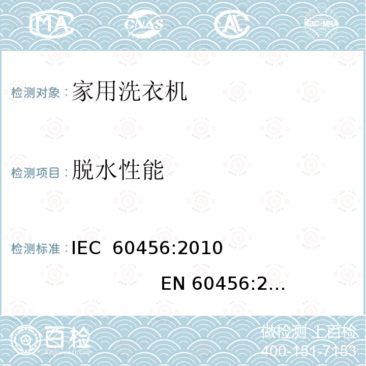 脱水性能 家用洗衣机 性能的测试方法 IEC 60456:2010                            EN 60456:2011+AC:2011             EN 60456:2016+A11:2020