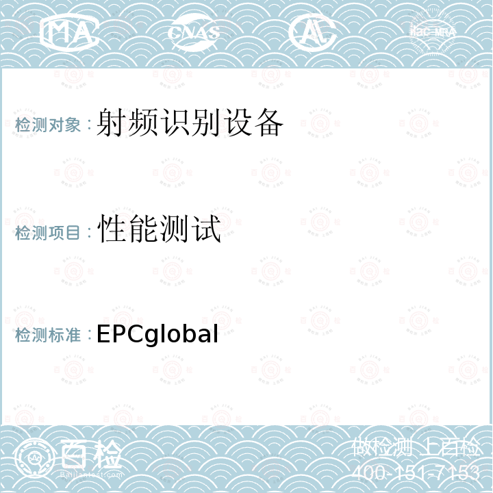性能测试 标签性能参数和测试方法 EPCglobal标准 /-V1.1.3