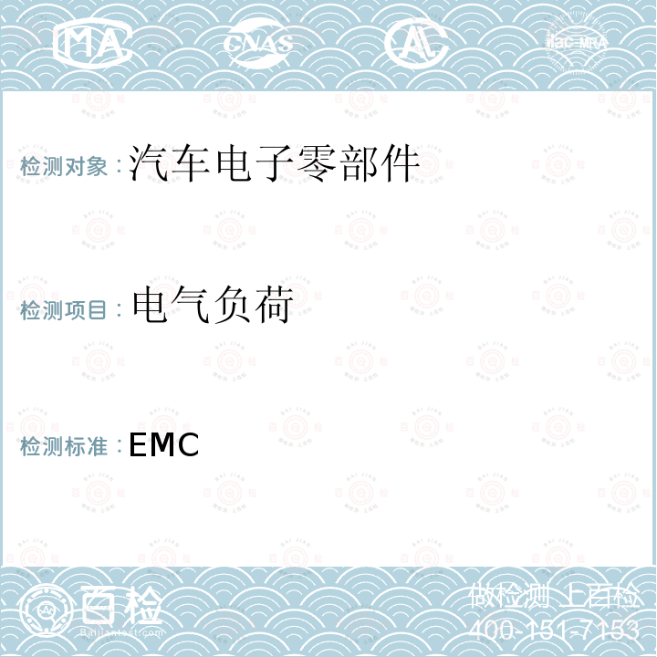 电气负荷 EMC 电气和电子部件的规范 28401NDS02_8