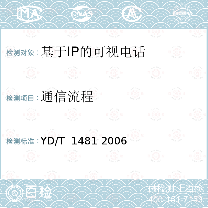通信流程 会话初始协议（SIP）服务器设备技术要求 YD/T 1481 2006