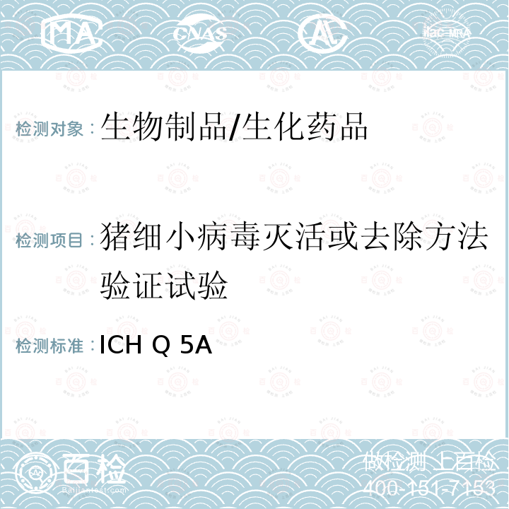 猪细小病毒灭活或去除方法验证试验 ICH Q 5A 《来源于人或动物细胞系生物技术产品的病毒安全性评价》 ICH Q5A（R1）EMEA/CPMP/ICH/295/95