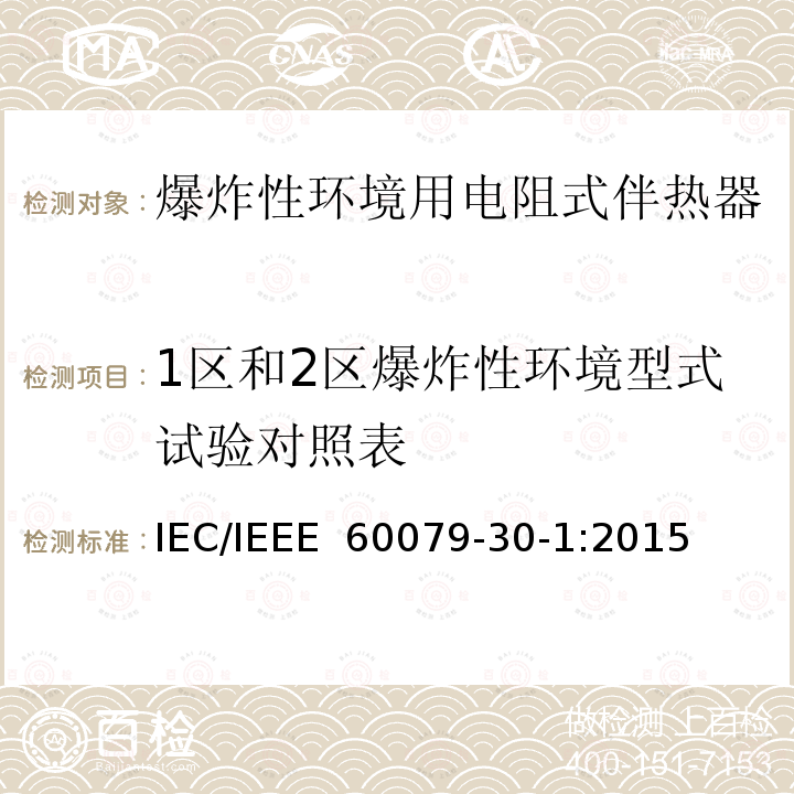 1区和2区爆炸性环境型式试验对照表 IEEE 60079-30-1:2015 爆炸性环境 电阻式伴热器 第30-3部分：通用和试验要求 IEC/