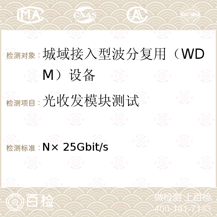 光收发模块测试 N× 25Gbit/s 城域N×25Gbit/s波分复用（WDM） 系统技术要求  第2部分：CWDM FT-B03-0428-01