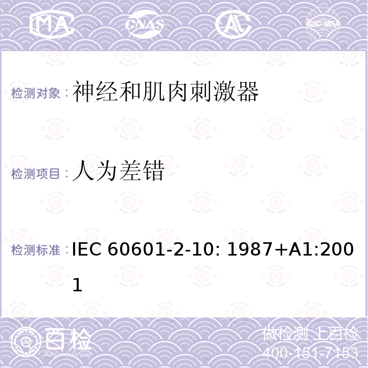 人为差错 医用电气设备第2部分:神经和肌肉刺激器安全专用要求 IEC60601-2-10: 1987+A1:2001       