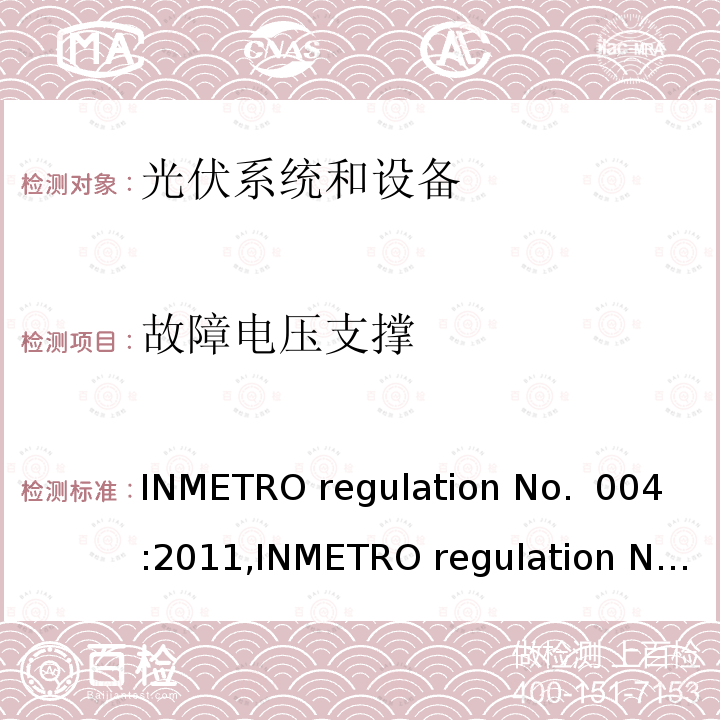 故障电压支撑 INMETRO regulation No.  004:2011,INMETRO regulation No. 357:2014 光伏系统和设备的一致性评估要求 INMETRO regulation No. 004:2011,INMETRO regulation No. 357:2014