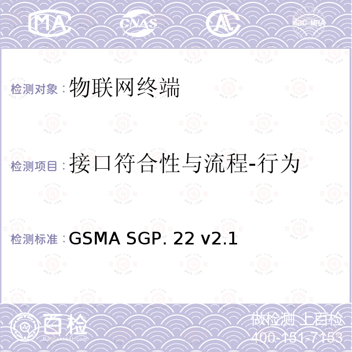 接口符合性与流程-行为 GSMA SGP. 22 v2.1 RSP技术规范 GSMA SGP.22 v2.1