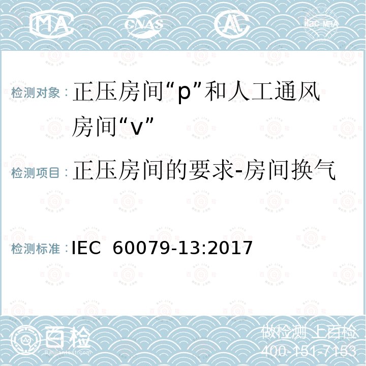 正压房间的要求-房间换气 IEC 60079-13-2017 爆炸性环境 第13部分:通过加压室“P”和人工通风室“V”保护设备