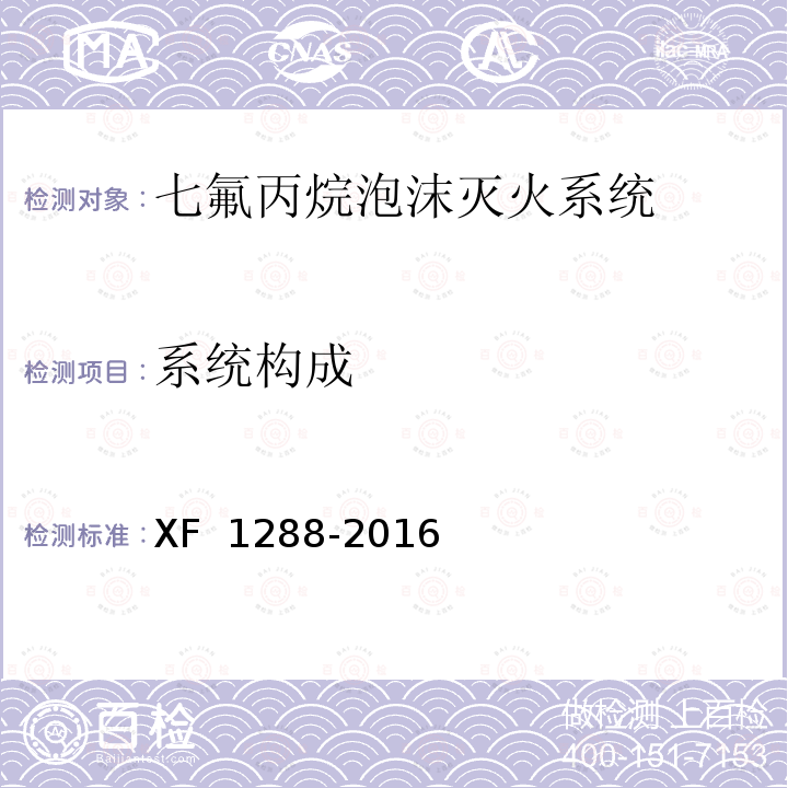 系统构成 《七氟丙烷泡沫灭火系统》 XF 1288-2016