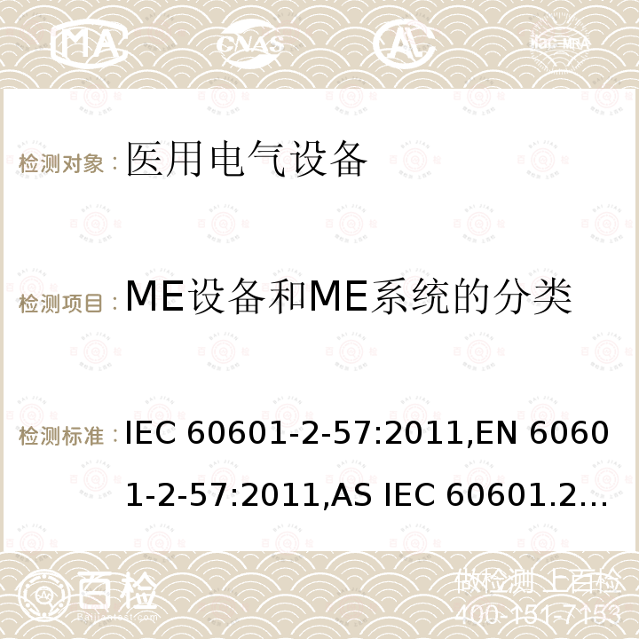 ME设备和ME系统的分类 医疗电气设备 2-57部分 非激光光源的治疗，诊断和监视和美容设备 IEC60601-2-57:2011,EN 60601-2-57:2011,AS IEC 60601.2.57:2014