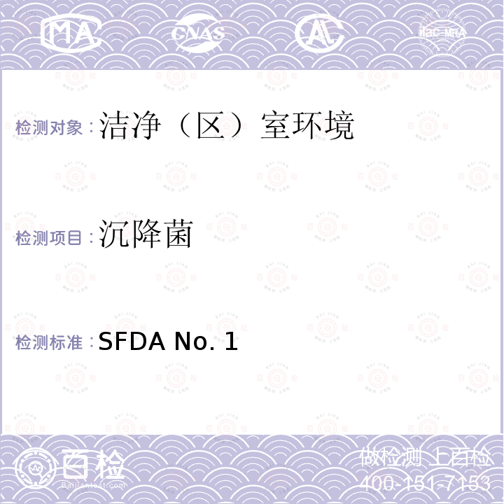 沉降菌 SFDA No. 1 直接接触药品包装材料和容器管理办法（国家食品药品监督管理局局令13号） SFDA No.13