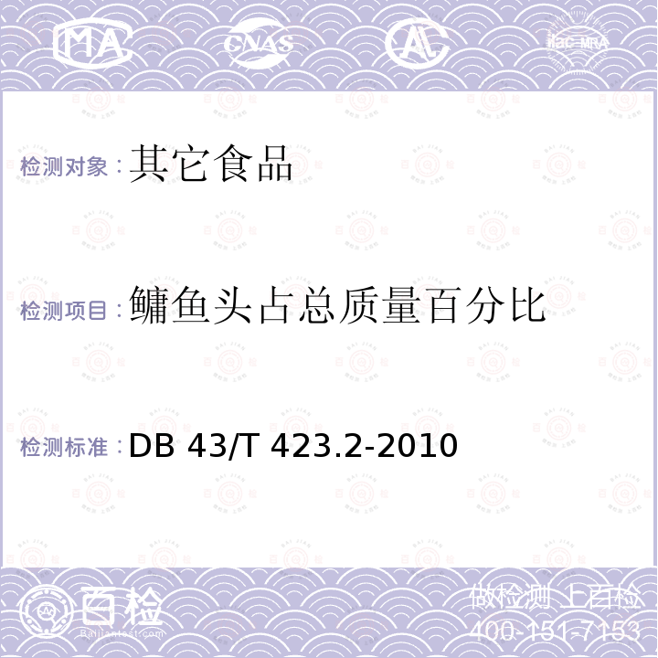 鳙鱼头占总质量百分比 湘式菜肴 DB43/T 423.2-2010
