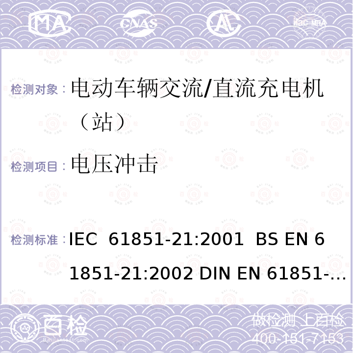 电压冲击 IEC 61851-21-2001 电动车辆传导充电系统 第21部分:与直流/交流电源传导连接的电动车辆要求