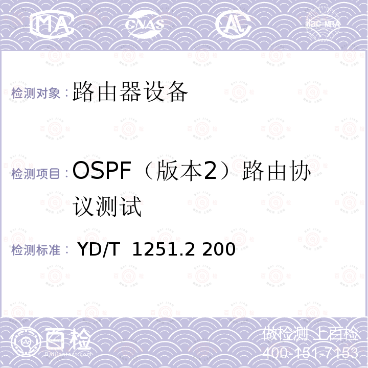 OSPF（版本2）路由协议测试  YD/T  1251.2 200 路由协议一致性测试方法－开放最短路径优先协议（OSPF） YD/T 1251.2 2003