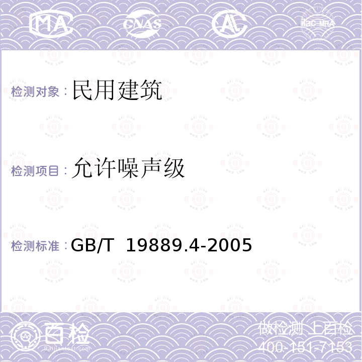 允许噪声级 GB/T 19889.4-2005 声学 建筑和建筑构件隔声测量 第4部分:房间之间空气声隔声的现场测量