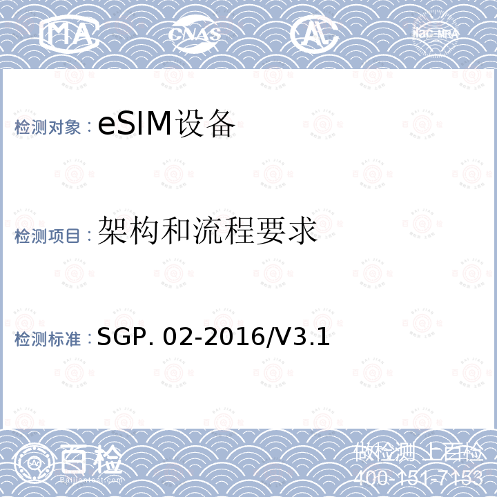 架构和流程要求 SGP. 02-2016/V3.1 （面向M2M的）eUICC远程管理架构技术要求 SGP.02-2016/V3.1