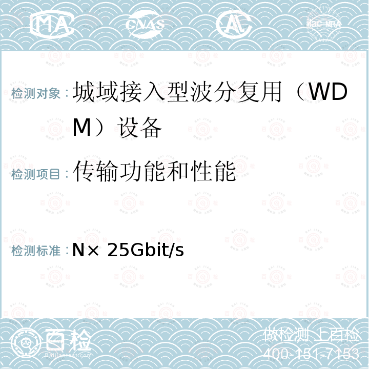 传输功能和性能 城域N×25Gbit/s波分复用（WDM）系统技术要求 第3部分：LWDM FT-B03-0429-01