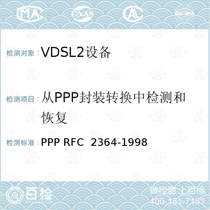 从PPP封装转换中检测和恢复 AAL5上的PPP RFC 2364-1998