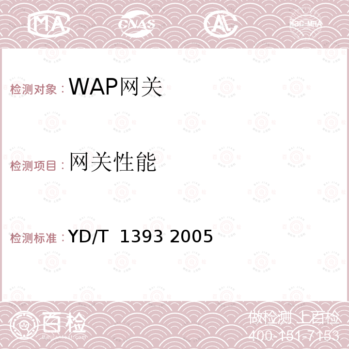 网关性能 无线应用协议（WAP）网关设备测试方法 YD/T 1393 2005