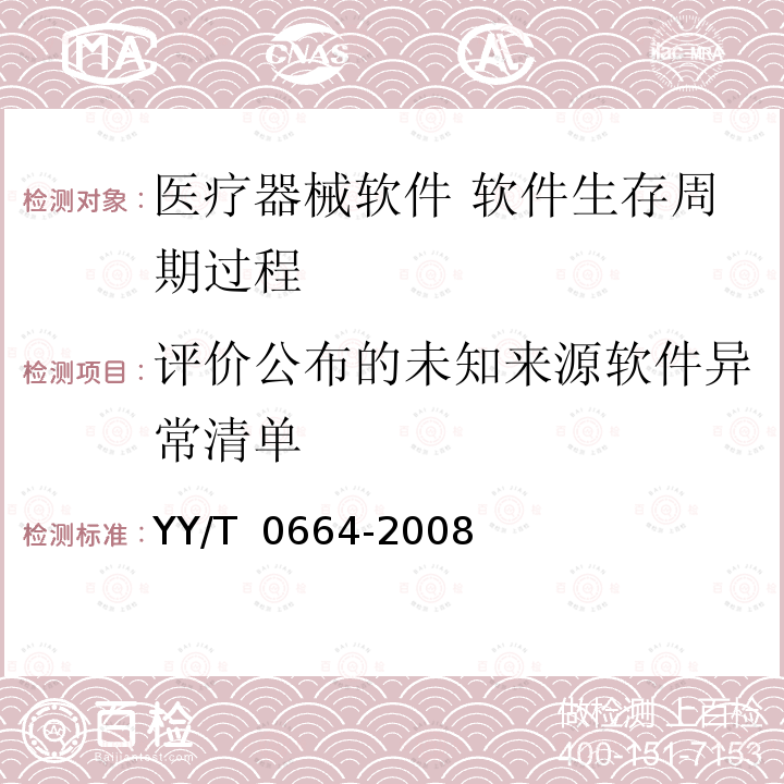 评价公布的未知来源软件异常清单 医疗器械软件 软件生存周期过程 YY/T 0664-2008