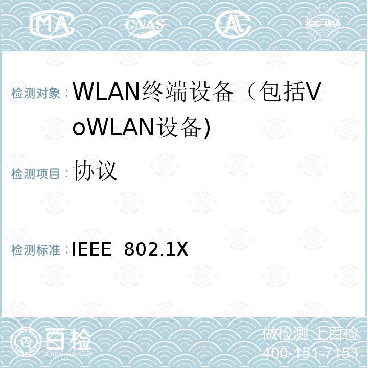 协议 《基于端口的网络接入控制》 IEEE 802.1X 