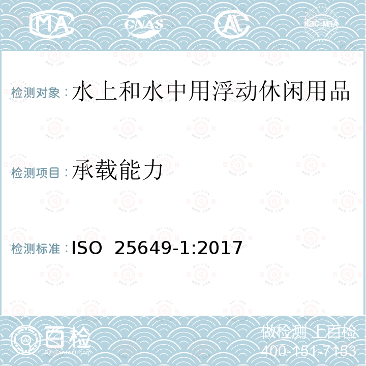 承载能力 水上和水中用浮动休闲用品 第1部分：分类、材料、一般要求和试验方法 ISO 25649-1:2017