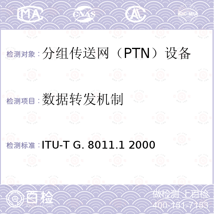 数据转发机制 ITU-T G. 8011.1 2000 《以太网专线业务》 ITU-T G.8011.1 2000