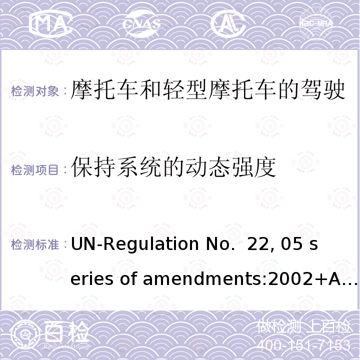 保持系统的动态强度 ENTS:2002 摩托车和轻型摩托车的驾驶员及乘客用防护头盔和面罩 UN-Regulation No. 22, 05 series of amendments:2002+A1:2012+A2:2019