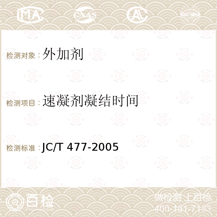 速凝剂凝结时间 JC/T 477-2005 【强改推】喷射混凝土用速凝剂