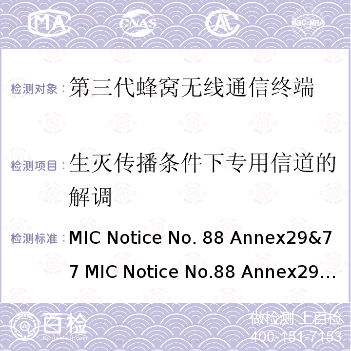 生灭传播条件下专用信道的解调 WCDMA/HSDPA工作方式陆地移动台特性测试方法MIC Notice No.88 Annex29&77 MIC Notice No.88 Annex29&77