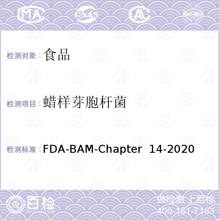 蜡样芽胞杆菌 FDA-BAM-Chapter  14-2020  FDA-BAM-Chapter 14-2020