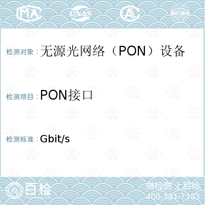 PON接口 GB/T 38876-2020 接入网设备测试方法 10Gbit/s以太网无源光网络（10G EPON）